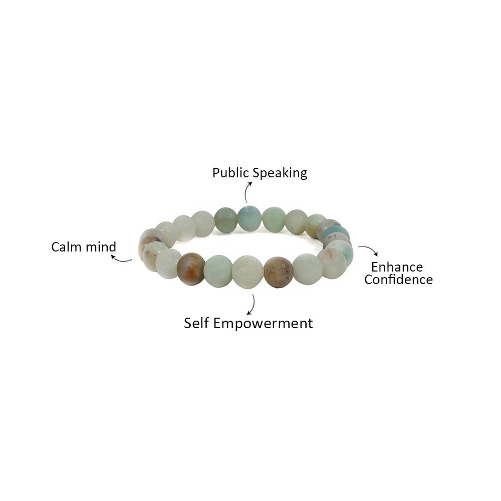 Amazonite Bracelet 8MM – Public Speaking